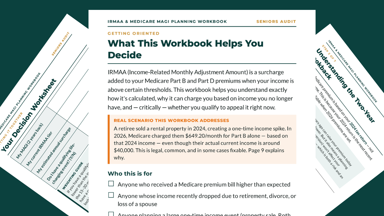 IRMAA & Medicare MAGI Planning Workbook